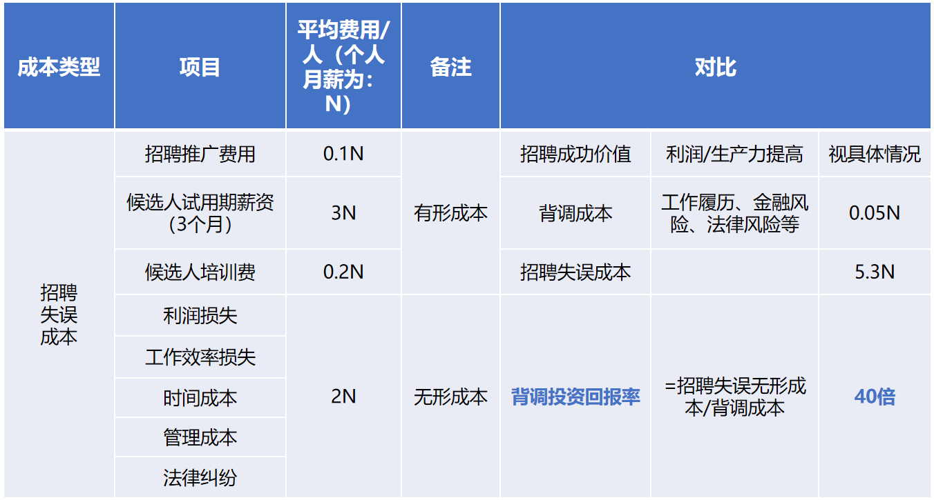 华体会体育(中国)HTH·官方网站背调20240920.png